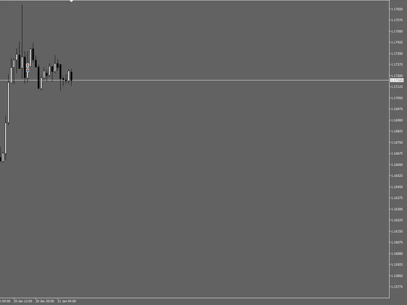 n Close Orders library MT5