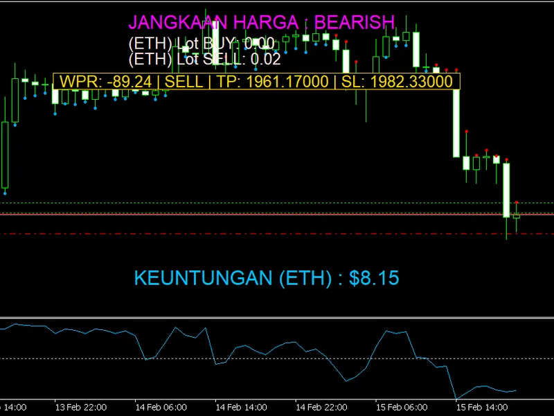 FS S longtrade Scalper