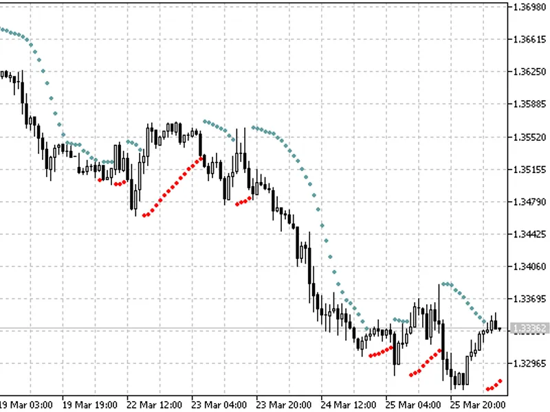Color Parabolic SA R