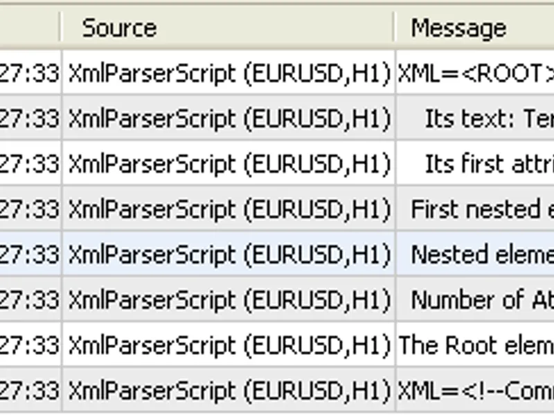 Xml Parser library MT5