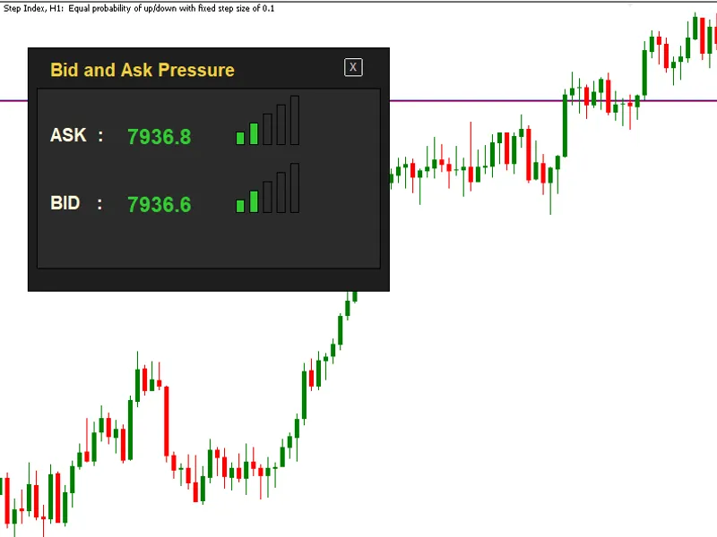 Bid-Ask Pressure Dashboard