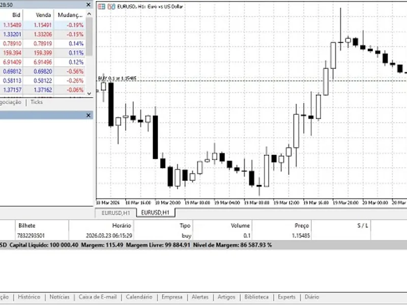 Stealth Trade Manager (Hidden SL/TP and Spread Protector) expert MT5