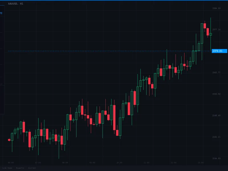 AS Q Risk Guard Professional Risk Management EA expert MT5