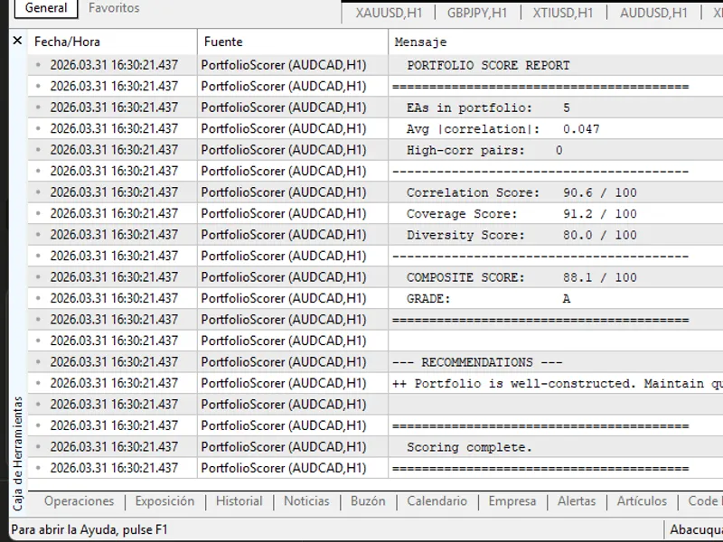 Portfolio Scorer — Multi-EA Correlation and Coverage Analyzer Script MT5