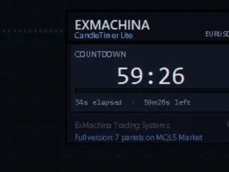 Ex Machina Candle Timer Lite indicator MT5