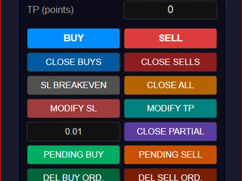 XPro Trade Panel — Full Trade Management Panel for MT5/MT4 expert MT5