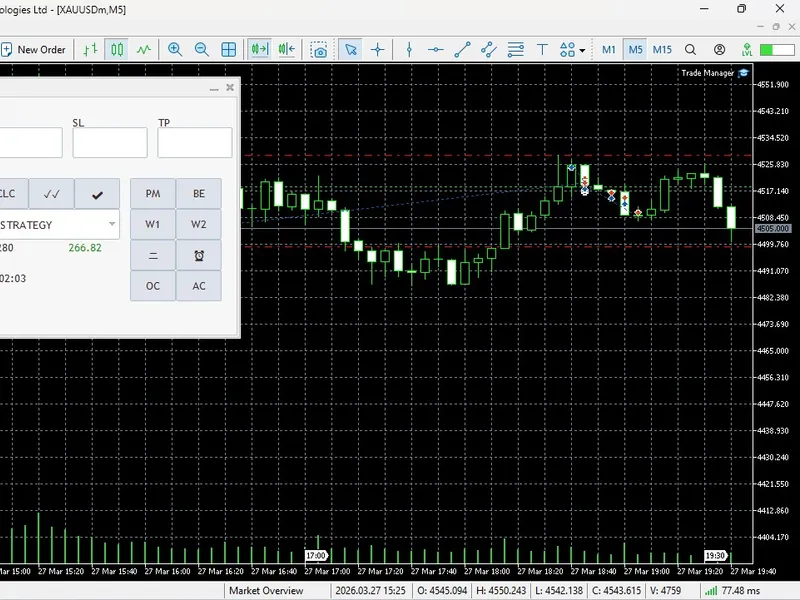 Quantum Algo Trade Panel indicator MT5