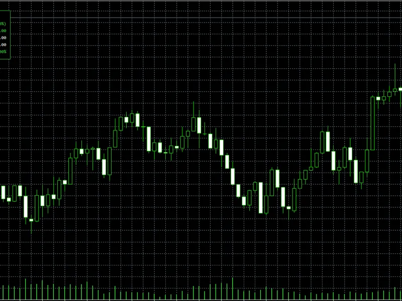 Daily Risk Monitor Lite indicator MT5