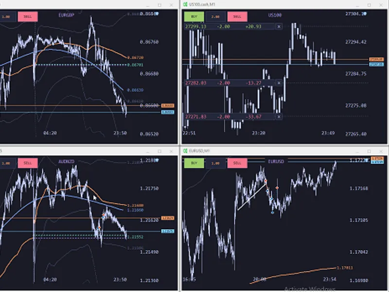 Frontend EA : UI cleanup + quick-trading layer for MT5 expert MT5