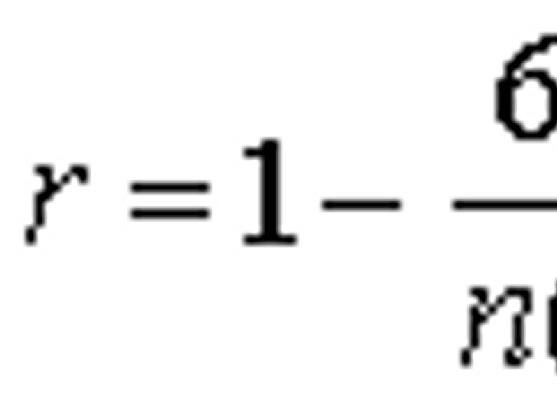 Spearman's Rank Correlation