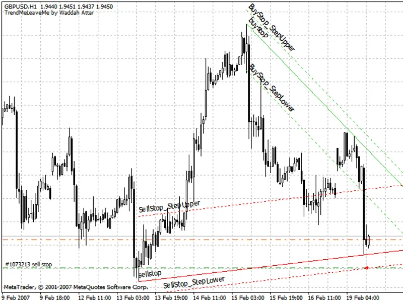 Trend Me Leave Me expert MT4