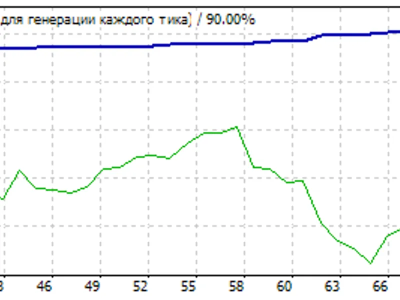 Gaps expert MT4