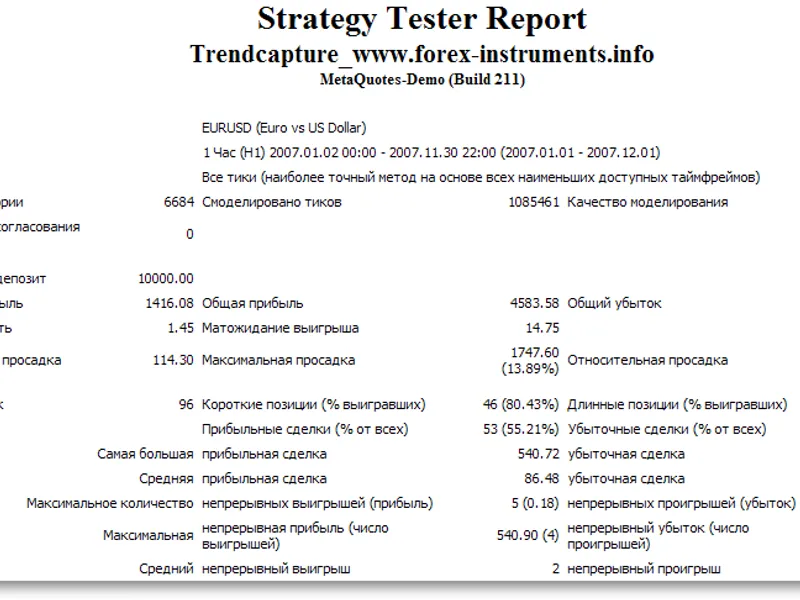 Trend Me Leave Me expert MT4