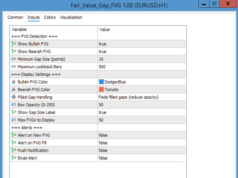 Fair Value Gap FVG MT5 indicator MT5