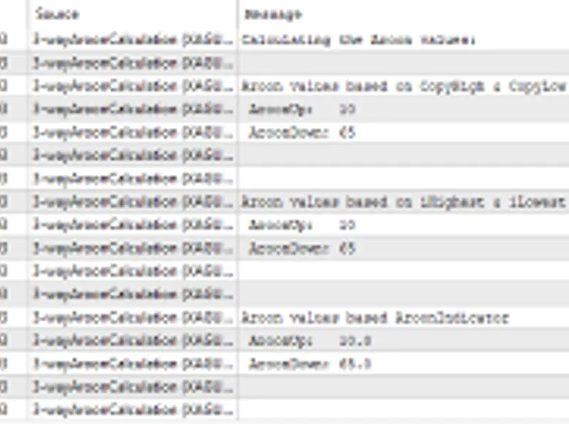 3 way Aroon value calculation script MT5