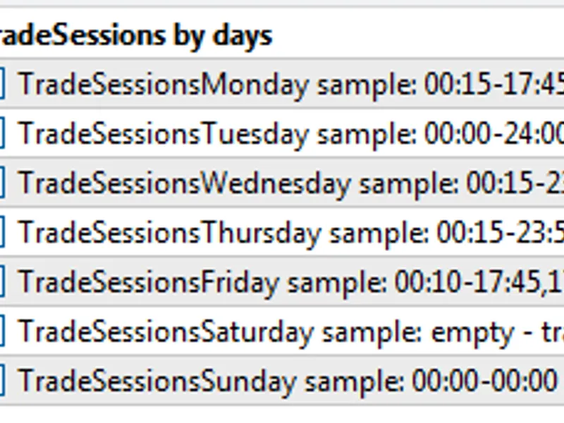 Control Trade Sessions library MT5