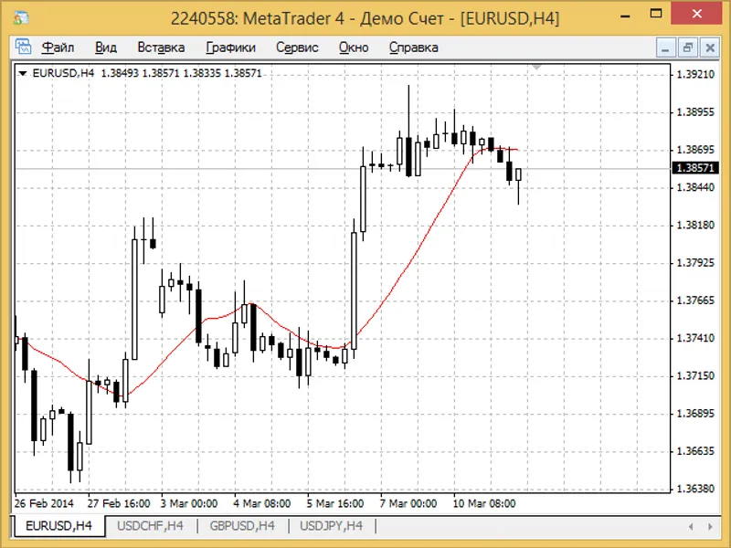 Transparent MetaTrader 4 Terminal script MT4