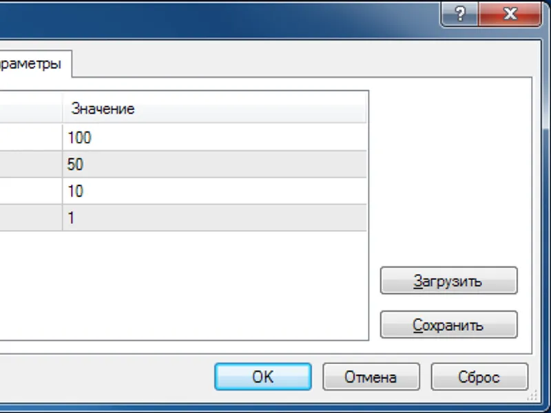 cm sl nl tp: automated order management for mt4/mt5 script MT4
