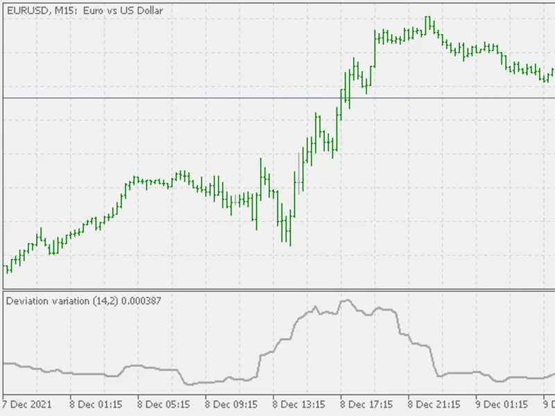 Exp Ma Rsi-Trigger
