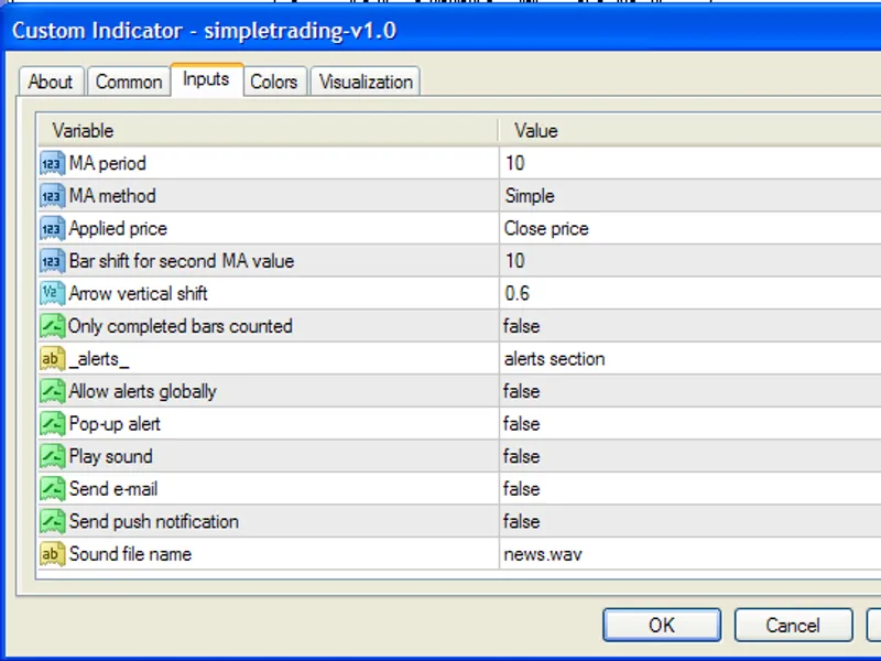Simple Arrow Indicator script MT4