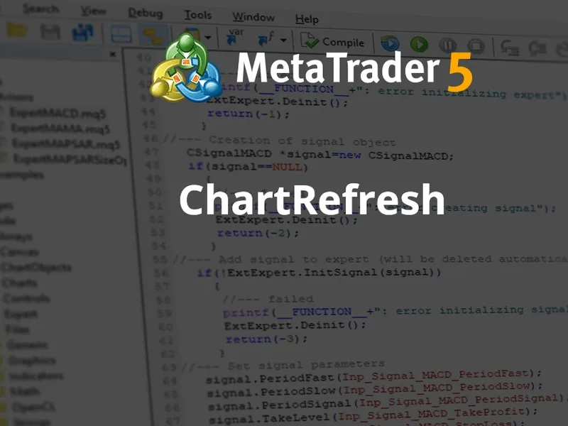 chart refresh script script MT4