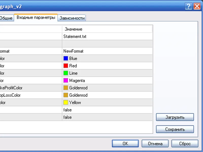 Position Size Calculator for Risk-Based Lot Sizing script MT5