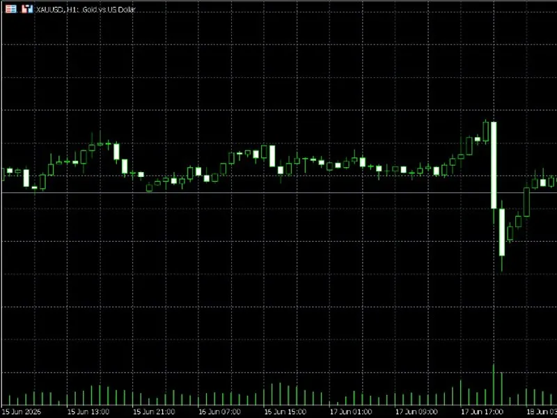 Quant Pro Dashboard: Centralized Trading Metrics indicator MT5