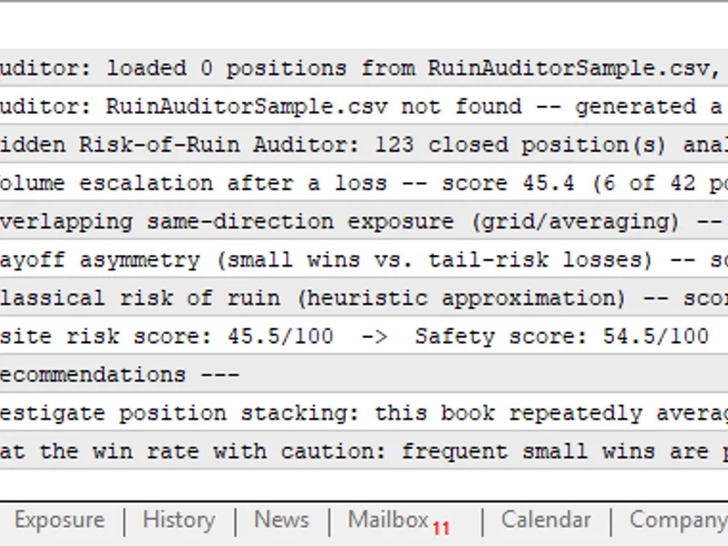 Risk of Ruin Auditor for Trading Strategies script MT5