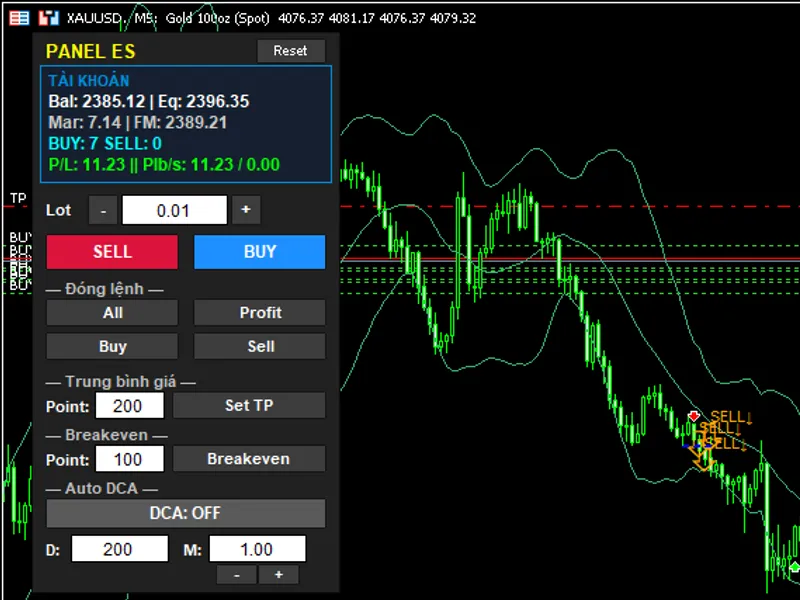 Trading Panel EA - Enhanced Trade Management expert MT5
