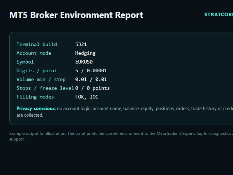 MT5 Broker Environment Diagnostic Tool script MT5