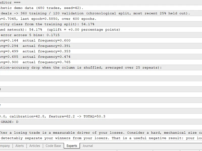 Neural Loss-Pattern Auditor: Analyze Trade History for Behavioral Patterns script MT5