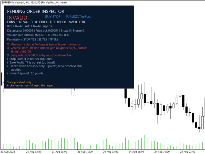 Pending Order Inspector MT5: Pre-Trade Analysis Tool