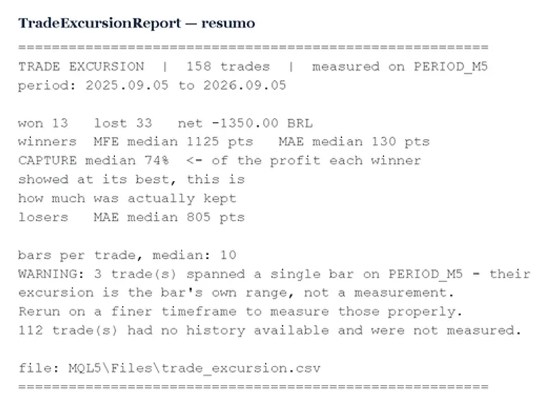 Trade Excursion Report: MFE and MAE for Closed Trades, Export to CSV script MT5