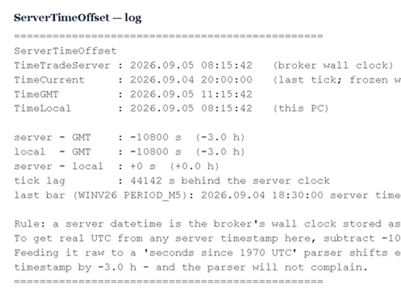 Understanding MQL5 Timestamps: Server Time, UTC, and Data Export script MT5
