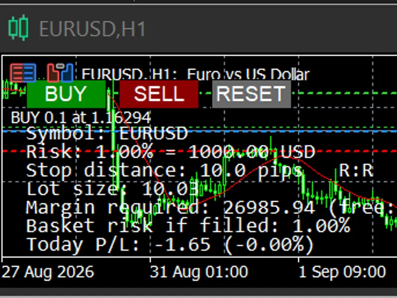 Risk Pilot Pro - Drag-to-Trade Risk Panel with Break-Even, Trailing and Daily Loss Guard expert MT5