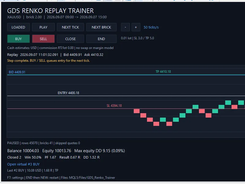 GDS Renko Replay Trainer - MT4/MT5 expert MT5
