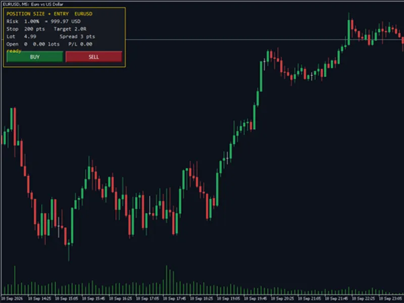 One-Click Trade Manager: Risk-Based Lot Sizing with Integrated Entry, Stop, and Target expert MT5