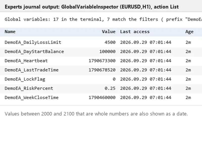 Global Variable Inspector: Manage Terminal Global Variables script MT5