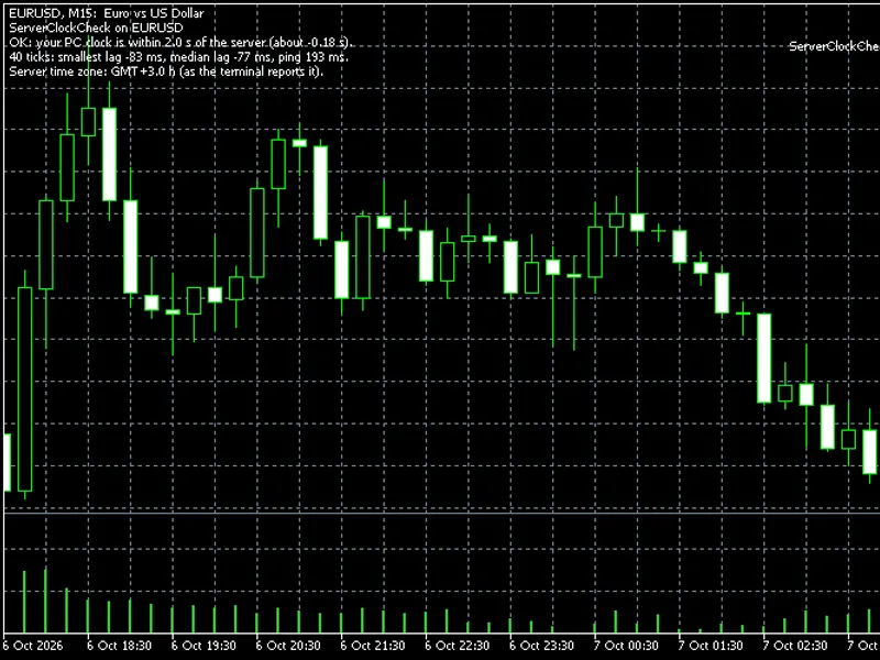 Server Clock Synchronization for MetaTrader script MT5