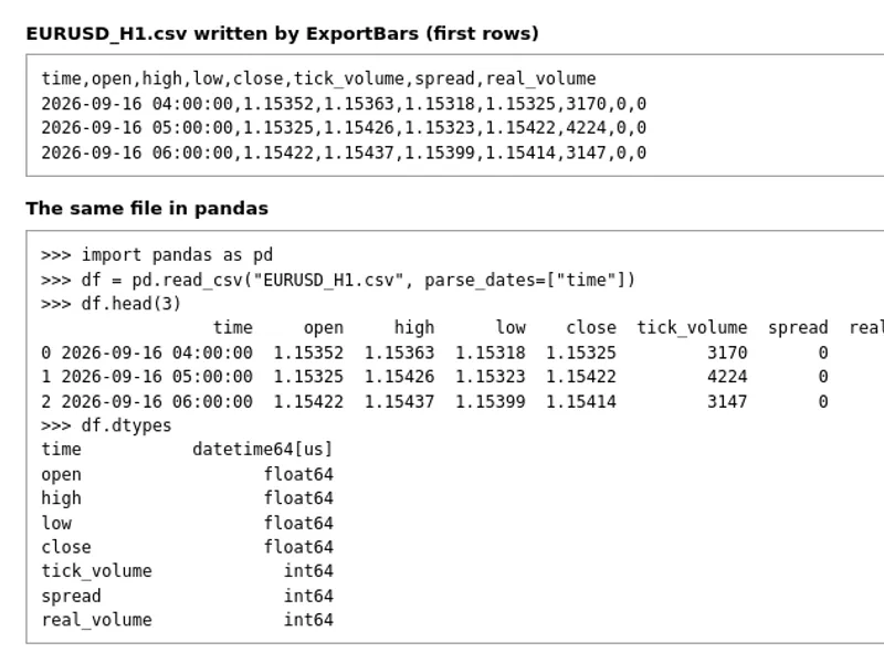 Export Bars to CSV for Seamless Pandas Integration script MT5
