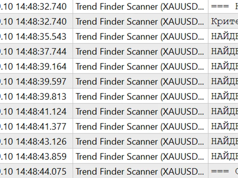 Trend Finder Scanner for MT4/MT5 script MT5