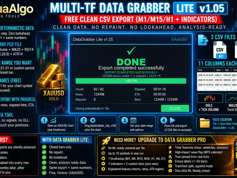 Multi-TF Data Grabber Lite: Clean CSV Export for MT5 script MT5