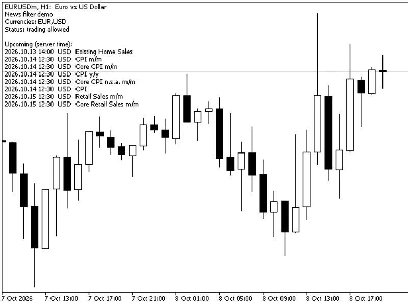 Calendar News Filter for MT5: Avoid Trading During High-Impact News Events expert MT5