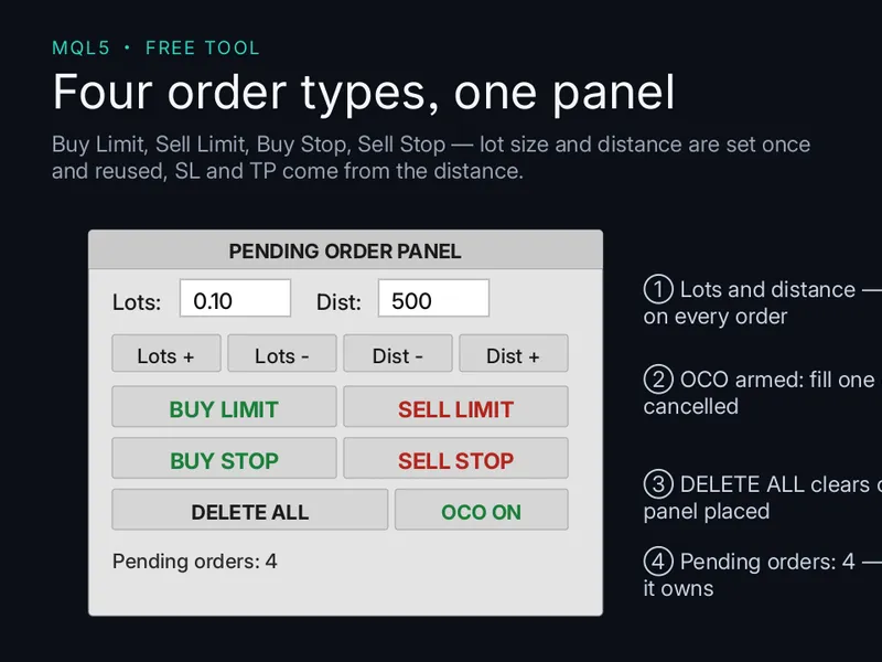Pending Panel MT5: One-Click Pending Orders with OCO Functionality expert MT5