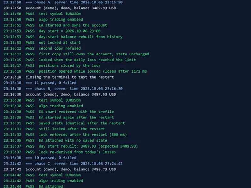 Automated Live Testing for Expert Advisors on Demo Accounts expert MT5