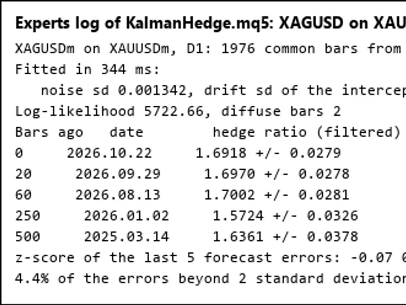 Kalman Filter: Exact Diffuse Initialization for Local Level and Time-Varying Hedge Ratio Models script MT5