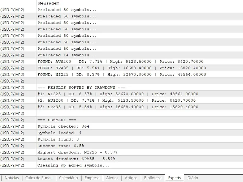 PH S B Screener script MT5