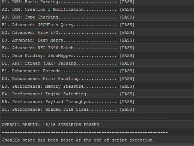 MQ L4/5-Json Lib library MT5
