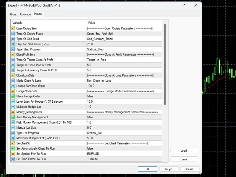 MT4-Build Your Grid EA expert MT4
