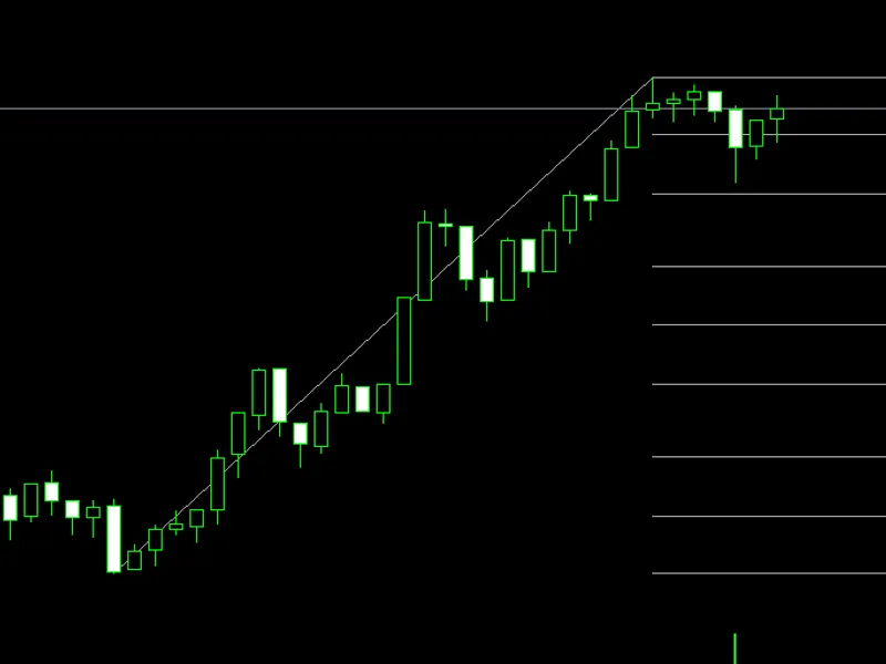 Smart Fibonacci